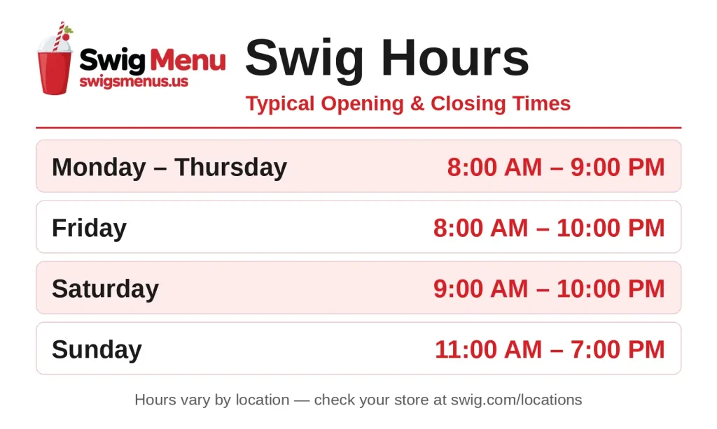 Swig hours: typical opening and closing times — Monday to Thursday 8:00 AM to 9:00 PM, Friday 8:00 AM to 10:00 PM, Saturday 9:00 AM to 10:00 PM, Sunday 11:00 AM to 7:00 PM. Hours vary by location.